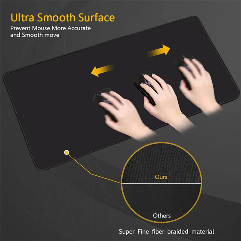 RGB LED Mouse Pad Office Desk  - Tablet Accessories Keyboard recension och pris