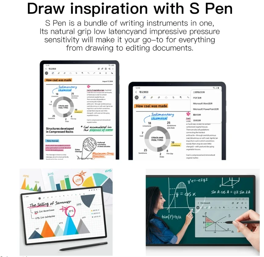 2025 Tablet Stylus S Pen for S - Bluetooth Trackpad recension och pris
