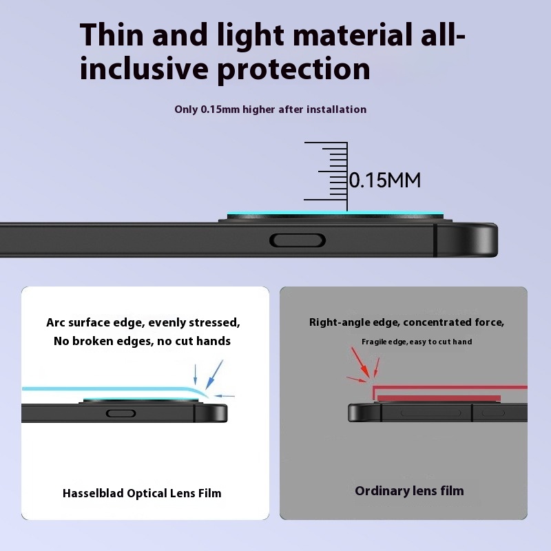 3D Back Camera Lens Glass Cove - Oppo Tablet Accessories recension och pris