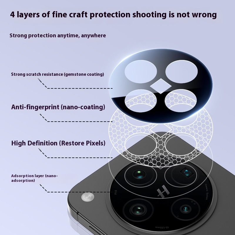 3D Back Camera Lens Glass Cove - Oppo Tablet Accessories recension och pris