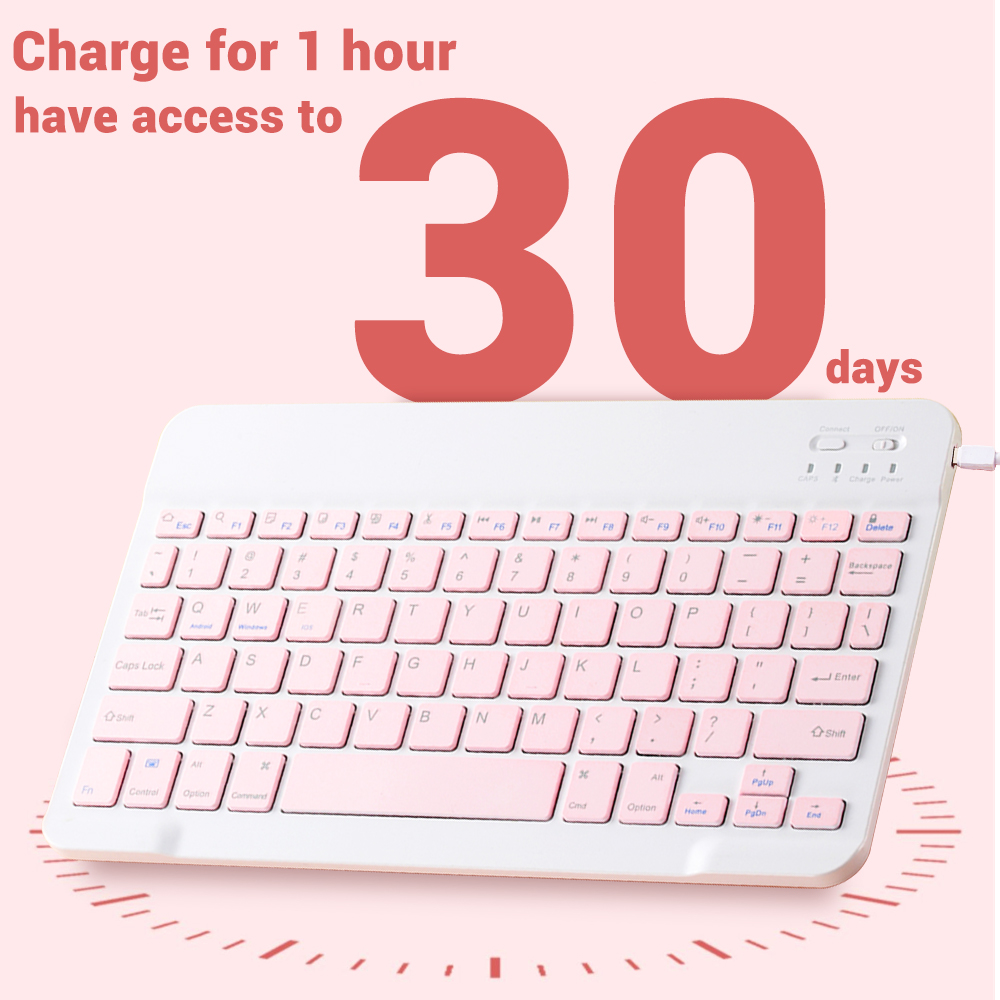 Bluetooth Keyboard and Mouse F - Android Tablet Gaming Accessories recension och pris