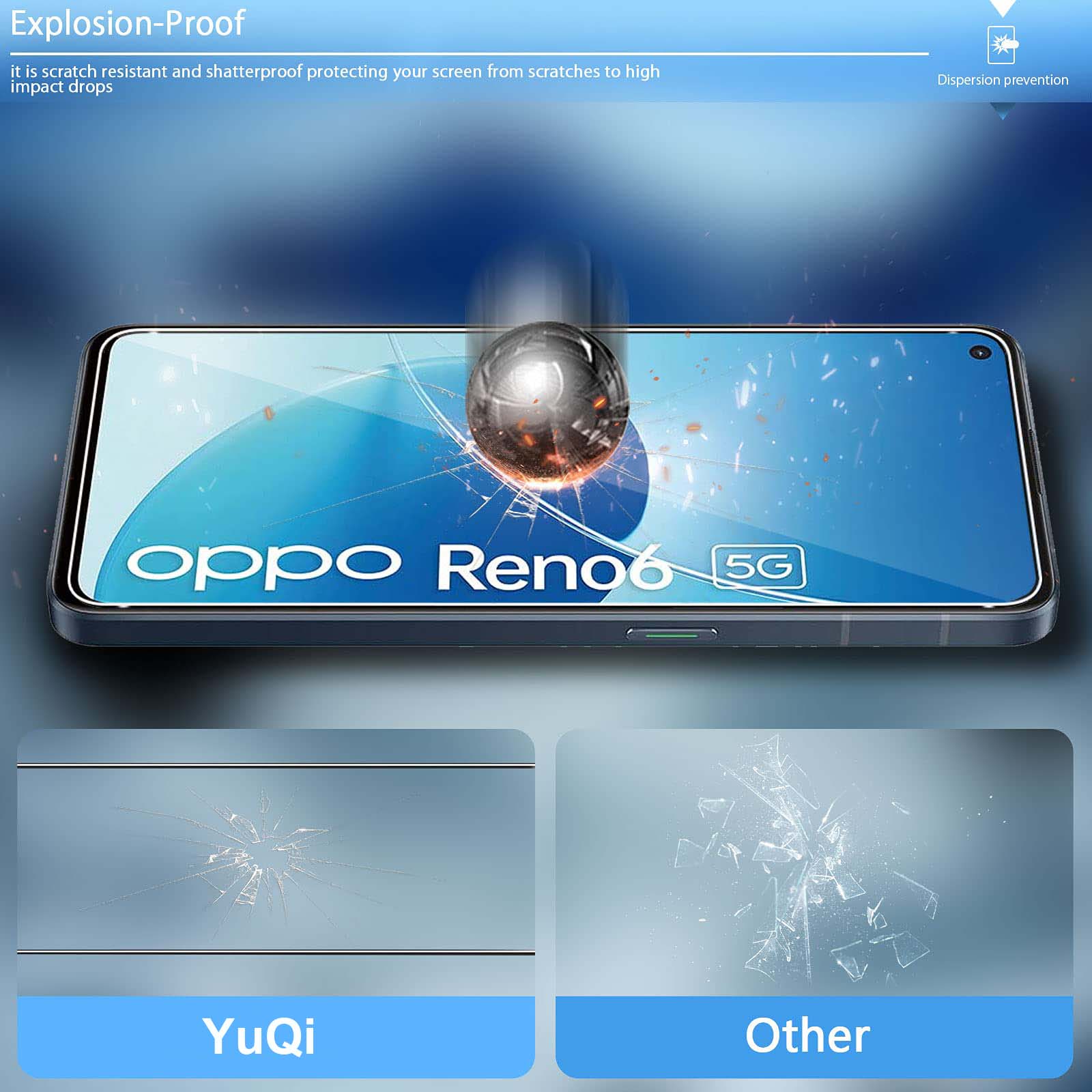 Screen Protector For OPPO Reno - Oppo Tablet Accessories recension och pris
