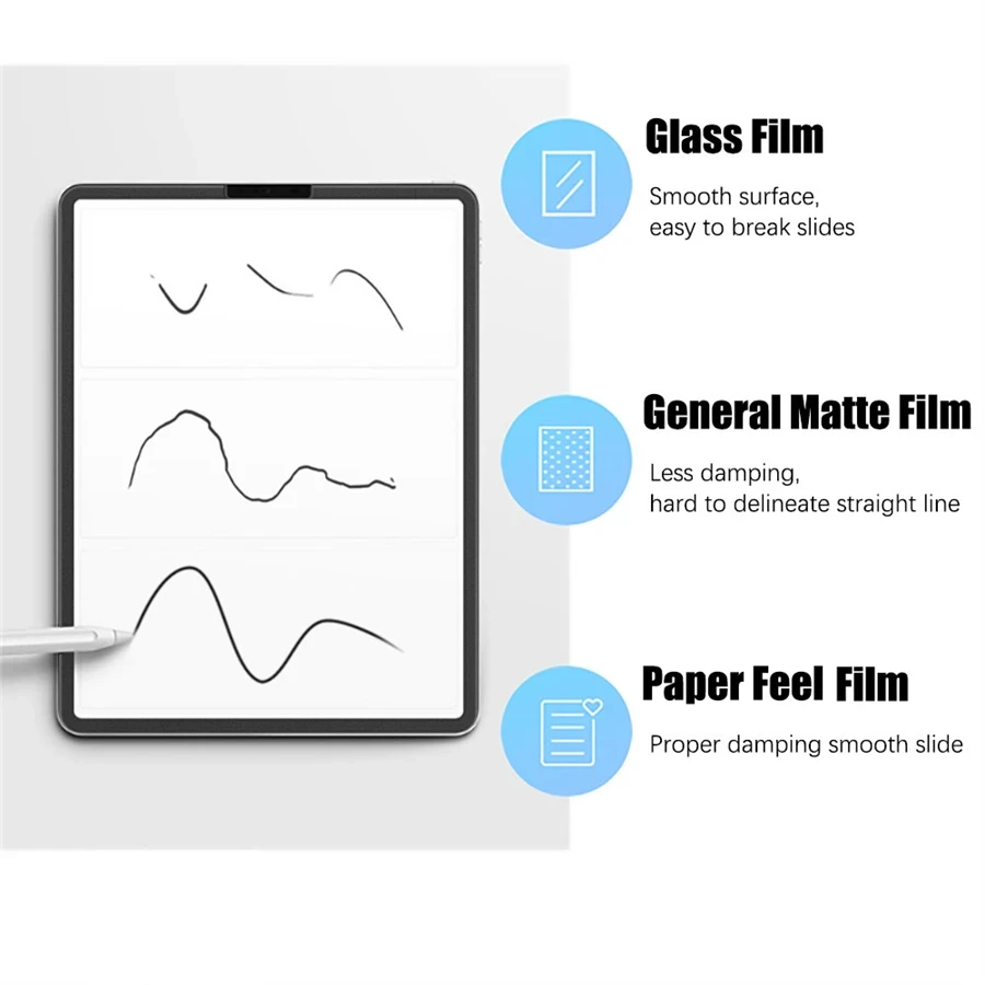 3Pcs Like Paper Feel Screen Pr - Cheap Tablet Accessories recension och pris