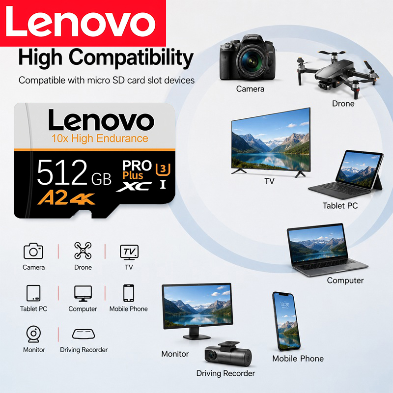Universal Lenovo SD Cards Micr - Android Tablet Gaming Accessories recension och pris