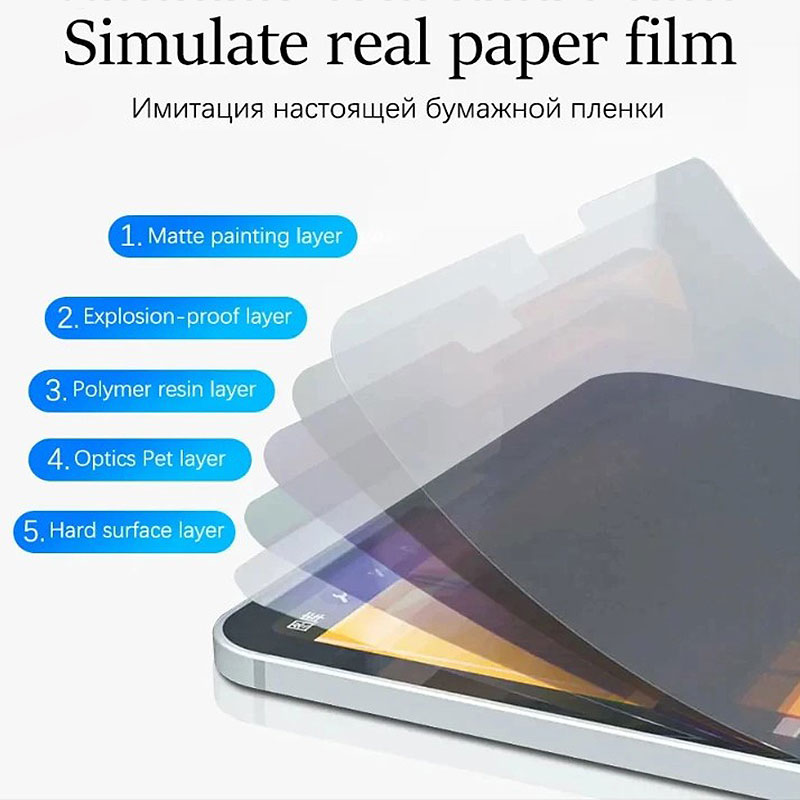 Matte Paper Feel Film For Leno - Cheap Tablet Accessories recension och pris